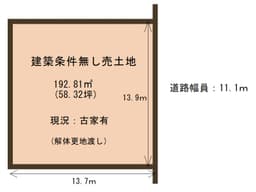 高台３丁目の画像