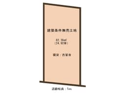天神５丁目の画像